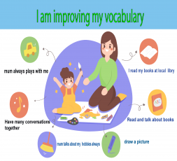 build your children`s vocabulary