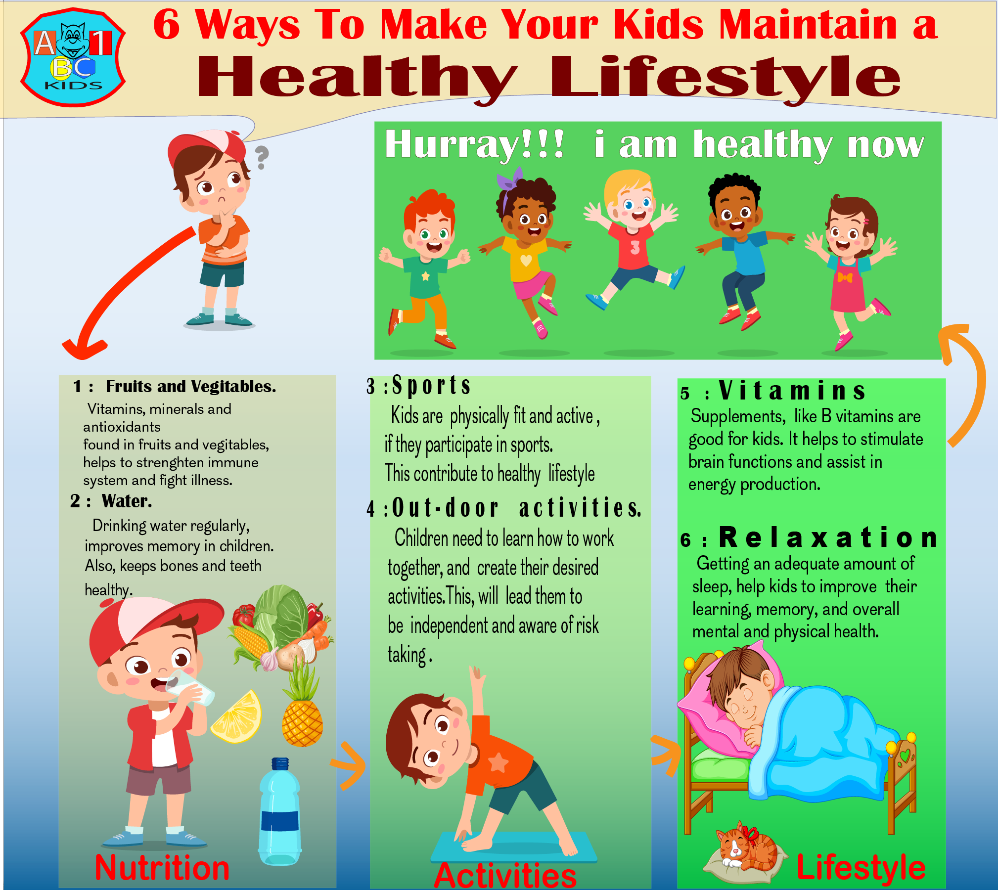 Read more about the article 6 ways to make your kids maintain a healthy lifestyle